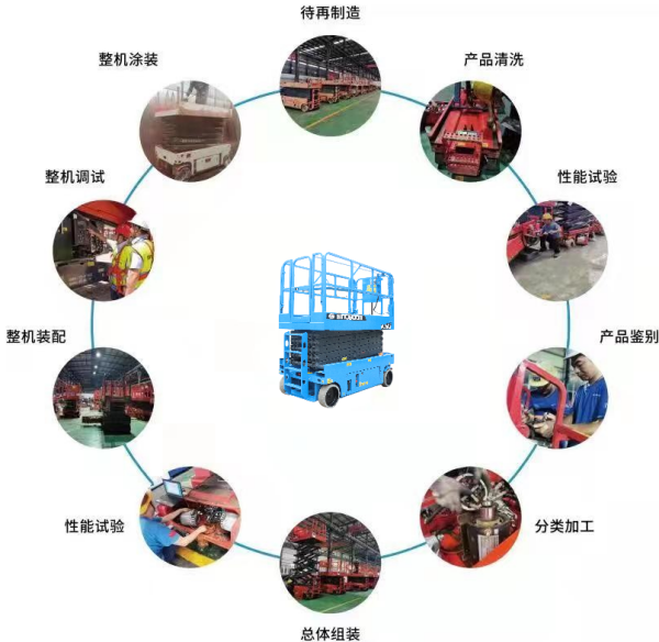 HTH(中国)官方网站,湖南车载式高空作业平台